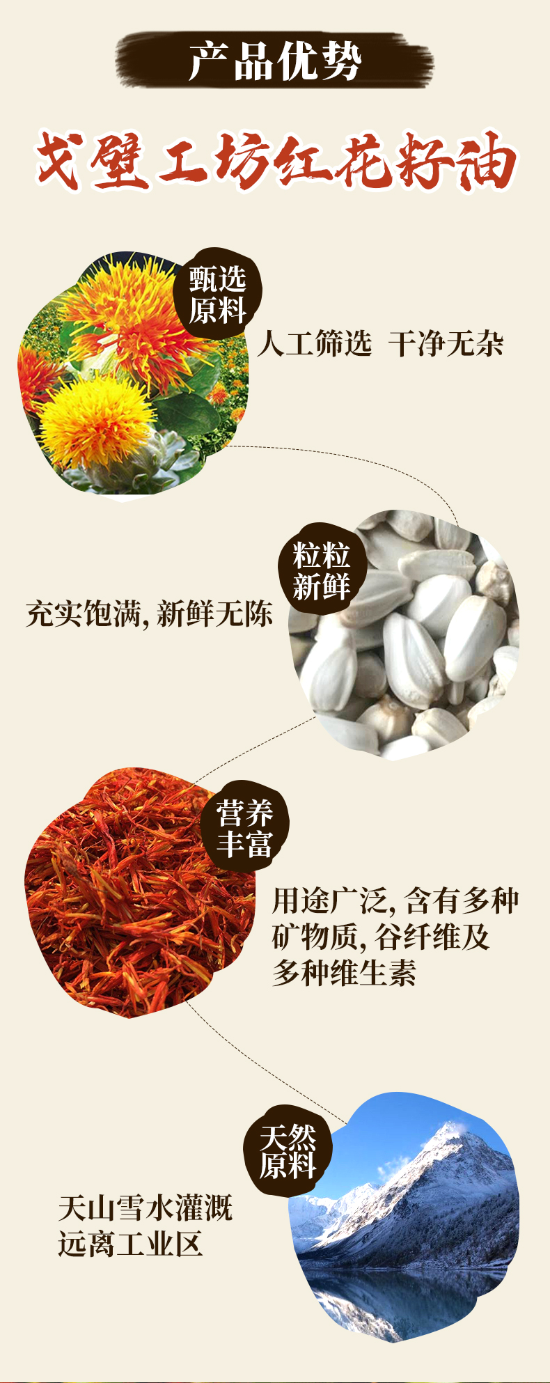 紅花籽原油_02.jpg